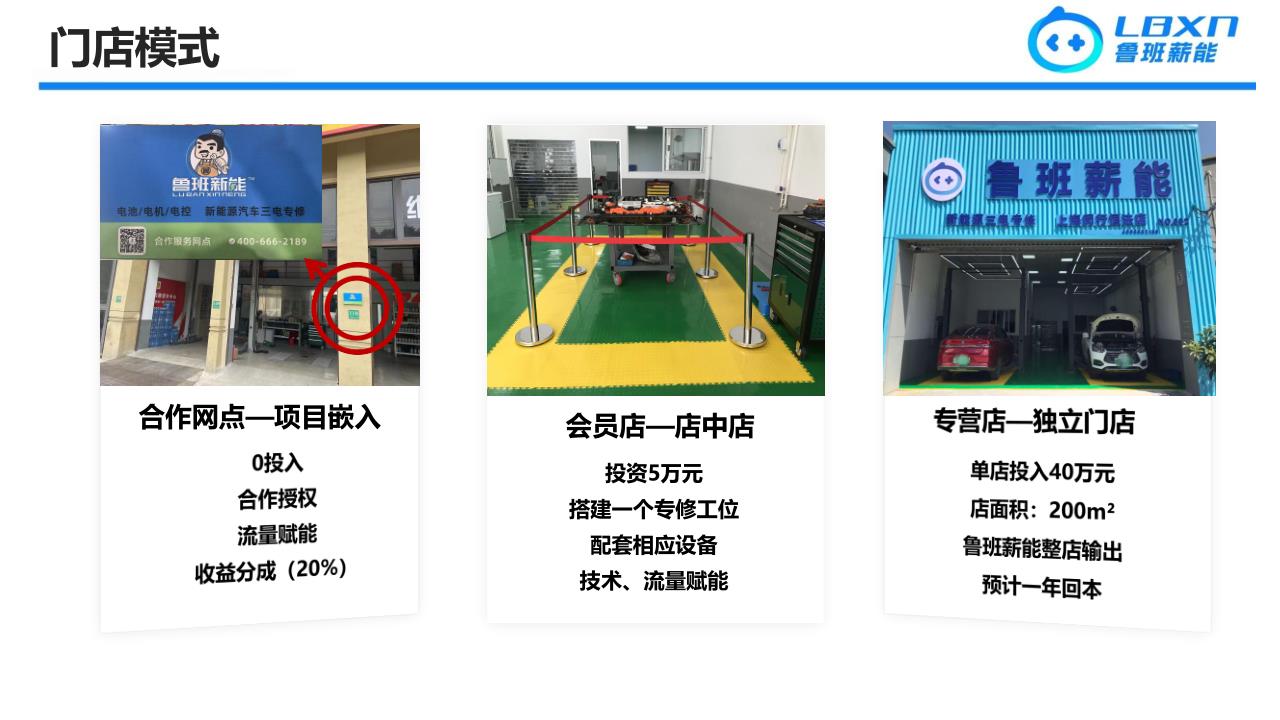 鲁班薪能-商业计划书-20240524_18.jpg