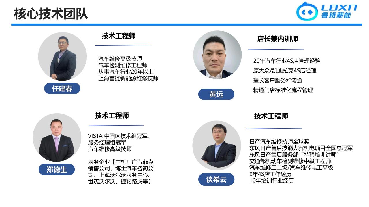 鲁班薪能-商业计划书-20240524_13.jpg