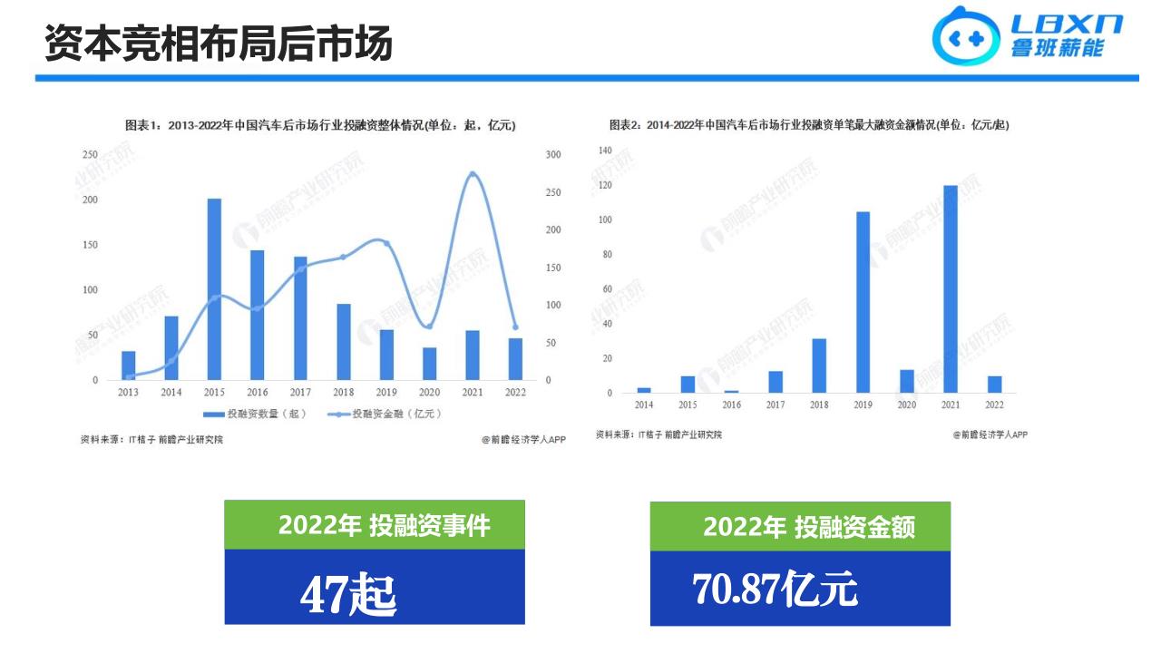 鲁班薪能-商业计划书-20240524_10.jpg