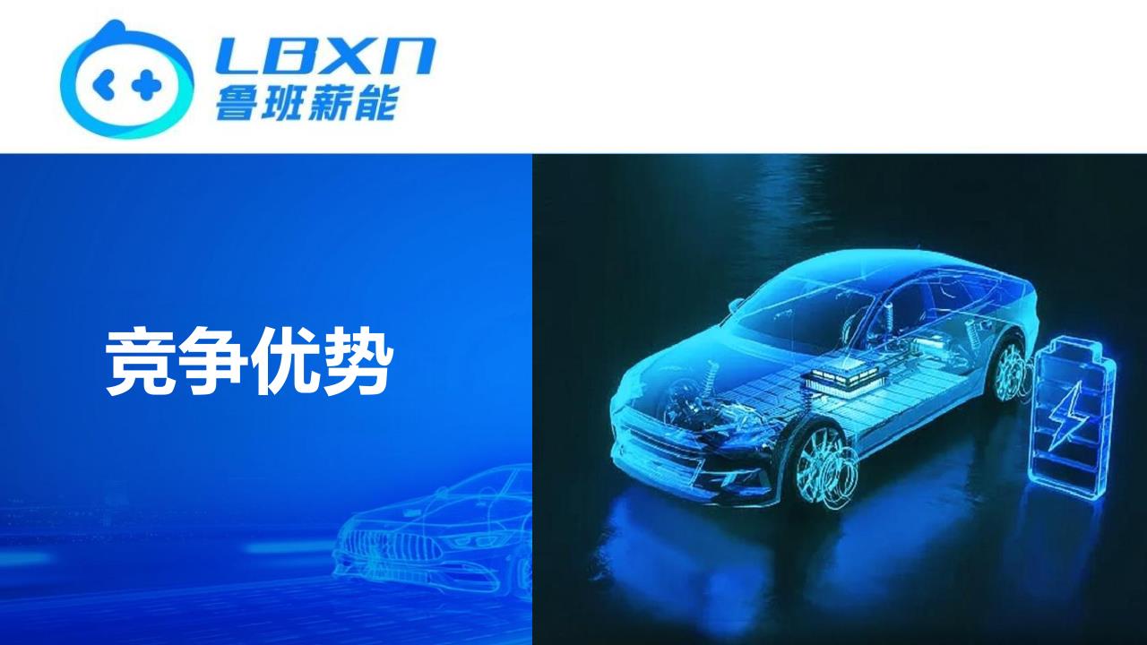 鲁班薪能-商业计划书-20240524_20.jpg