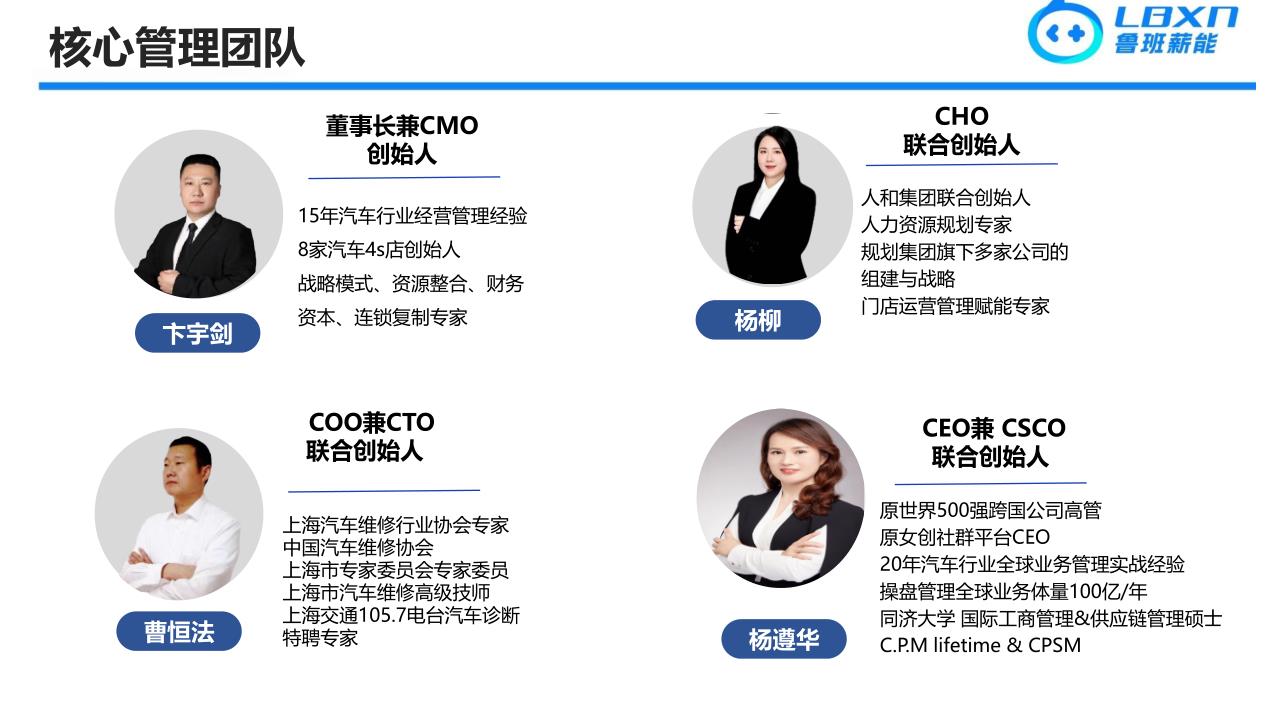 鲁班薪能-商业计划书-20240524_12.jpg