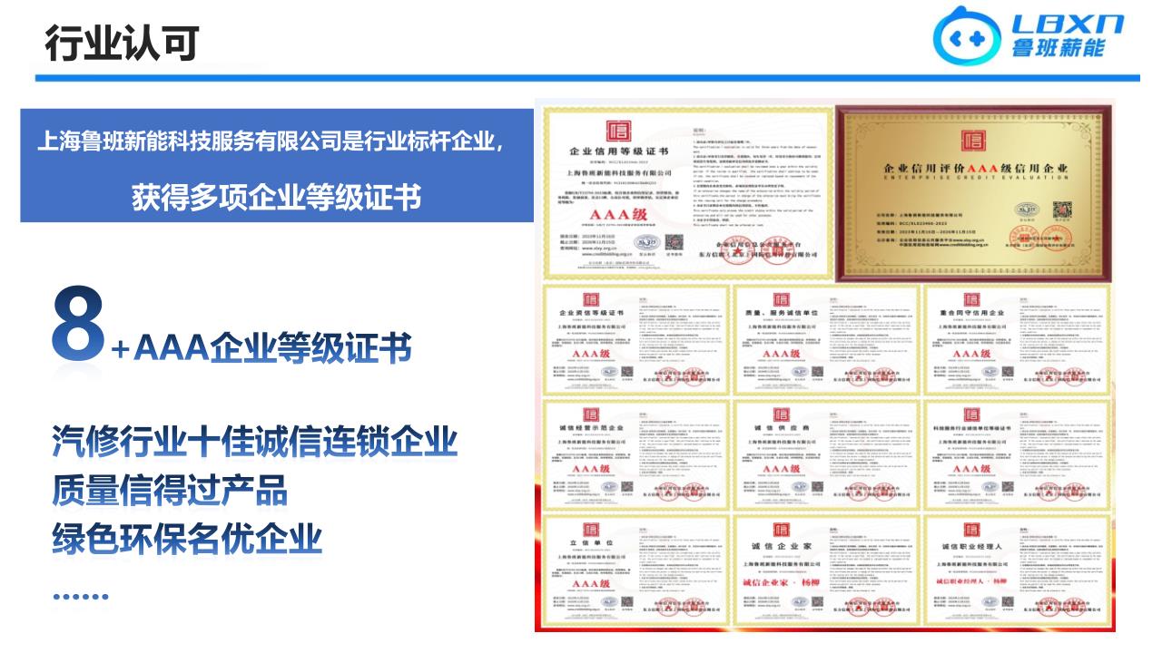鲁班薪能-商业计划书-20240524_23.jpg
